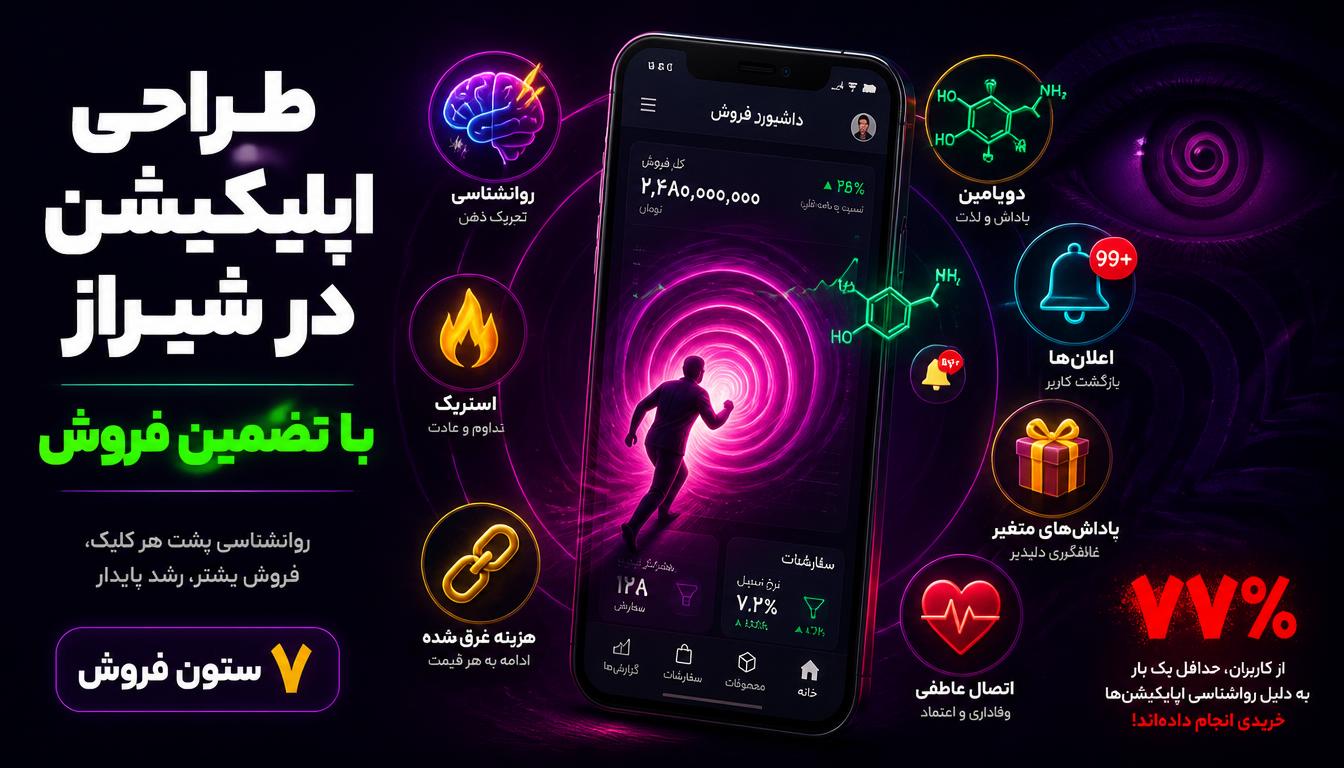 طراحی اپلیکیشن در شیراز با تضمین فروش: چطور از یک اپلیکیشن، ماشین فروش بسازیم؟