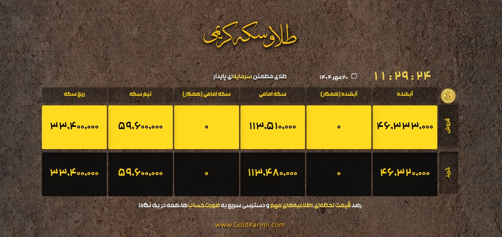 صفحه وب اپلیکیشن قیمت لحظه ای طلا و سکه کریمی